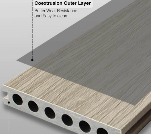 Placa de deck WPC de coextrusão à prova d'água LWD-E4100 Super Protect 